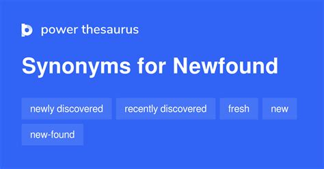 newfound synonym|newly found synonyms.